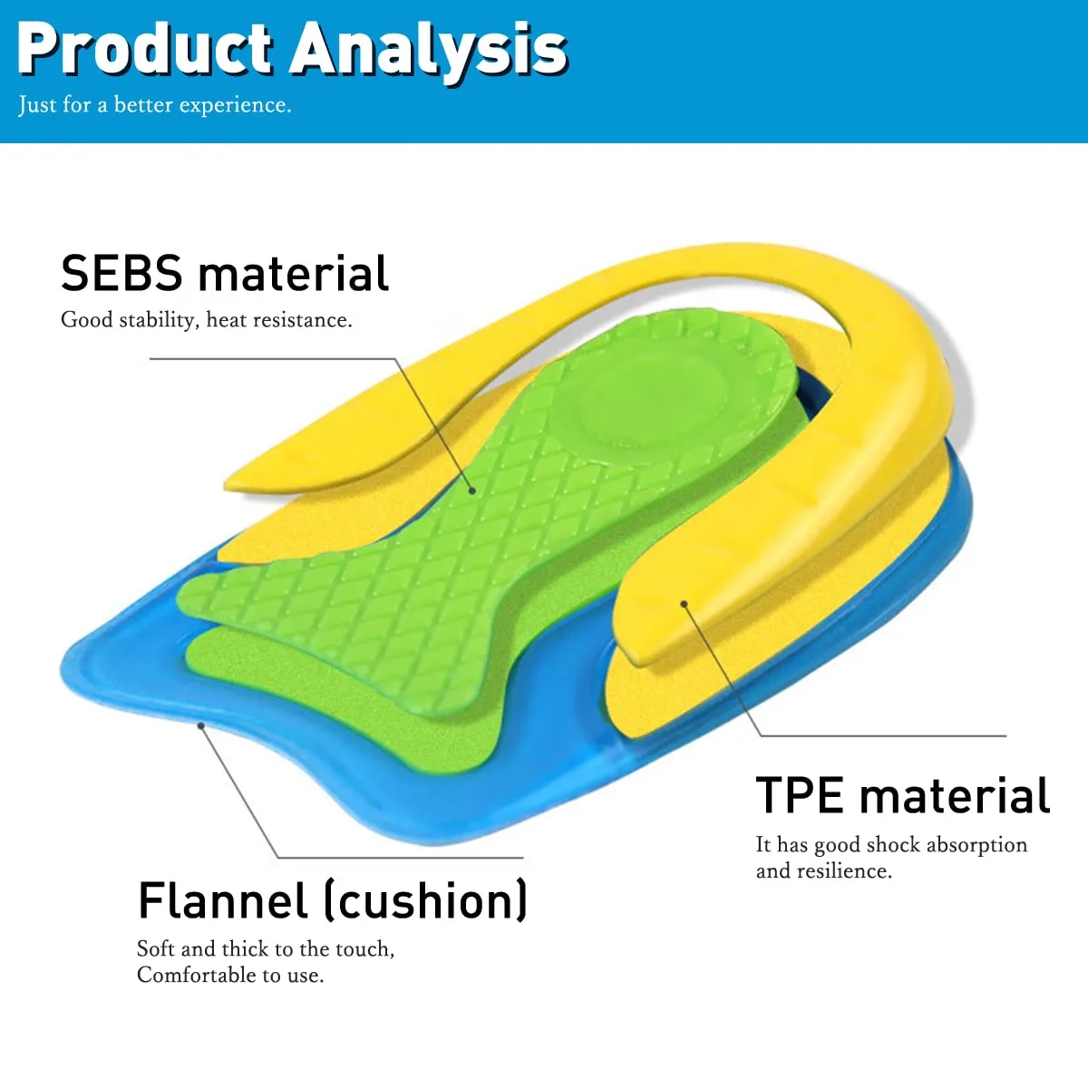 2 pairs of silicone gel heel pads, heel spur insoles, orthopedic heel cushions, soft gel insoles to relieve plantar fasciitis, heel spurs and Achilles pain (blue, L (40-45)) L (40-45) blue