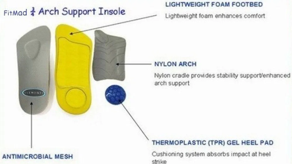 3/4 Length Orthotic Insoles with Arch Support and Heel pad, Flat feet, Fallen Arches, Pronation, Plantar Fasciitis