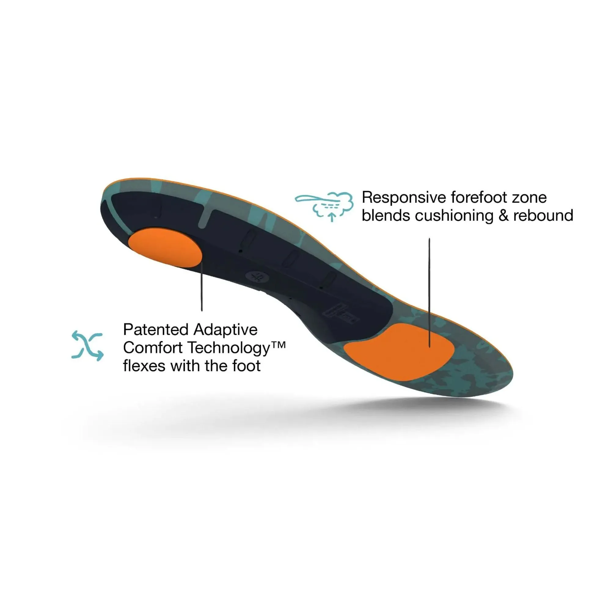 Active Cushion High Arch