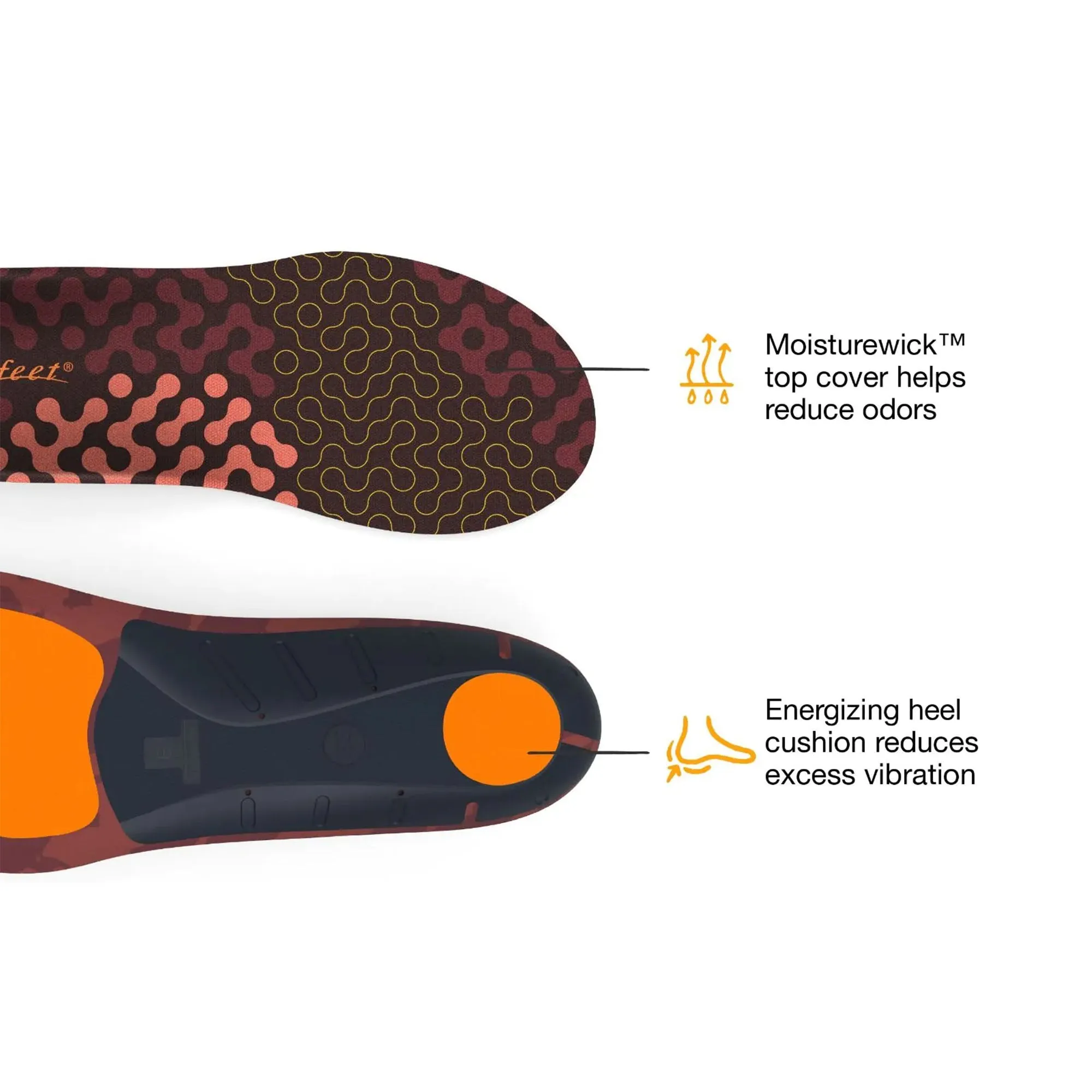 Active Cushion Low Arch