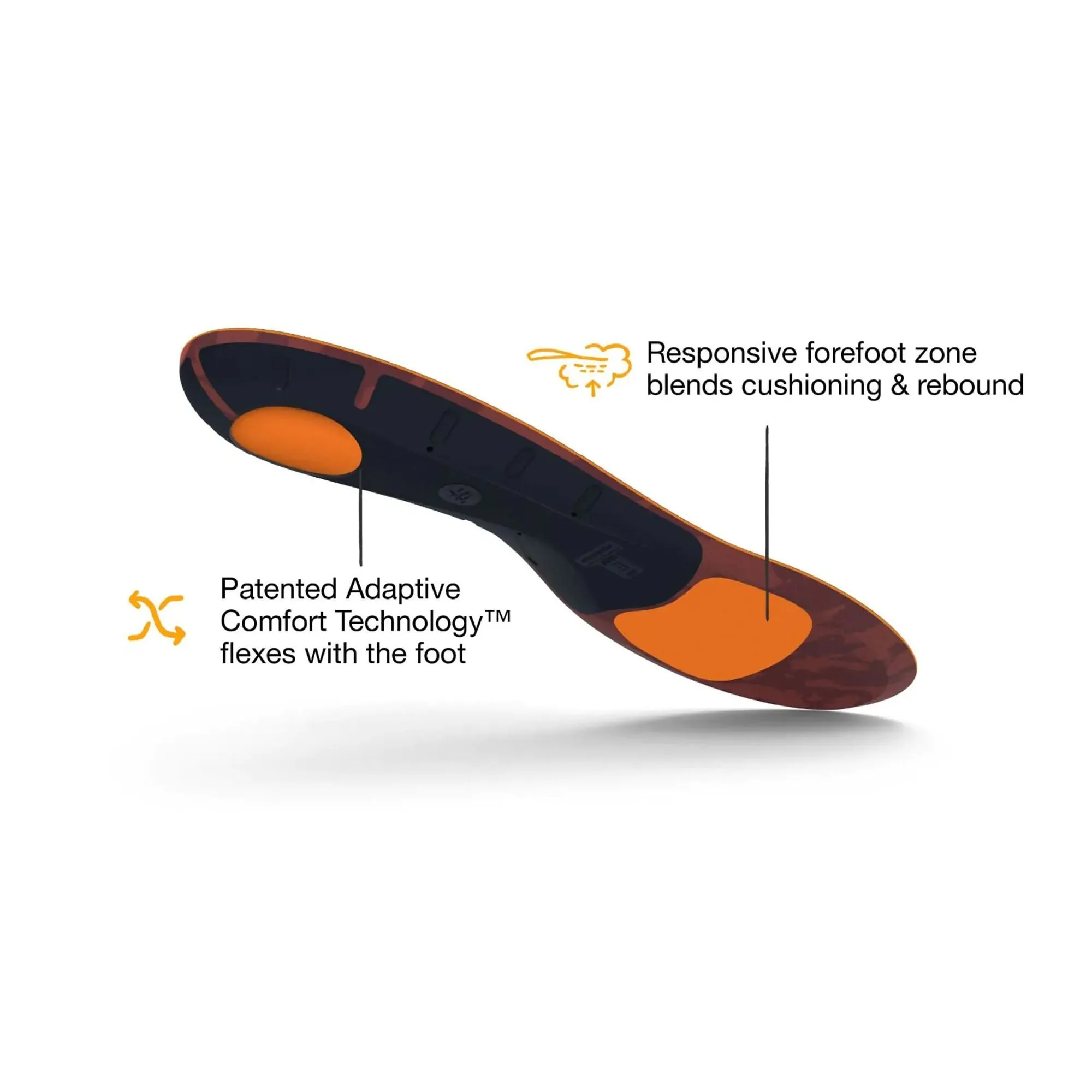 Active Cushion Low Arch