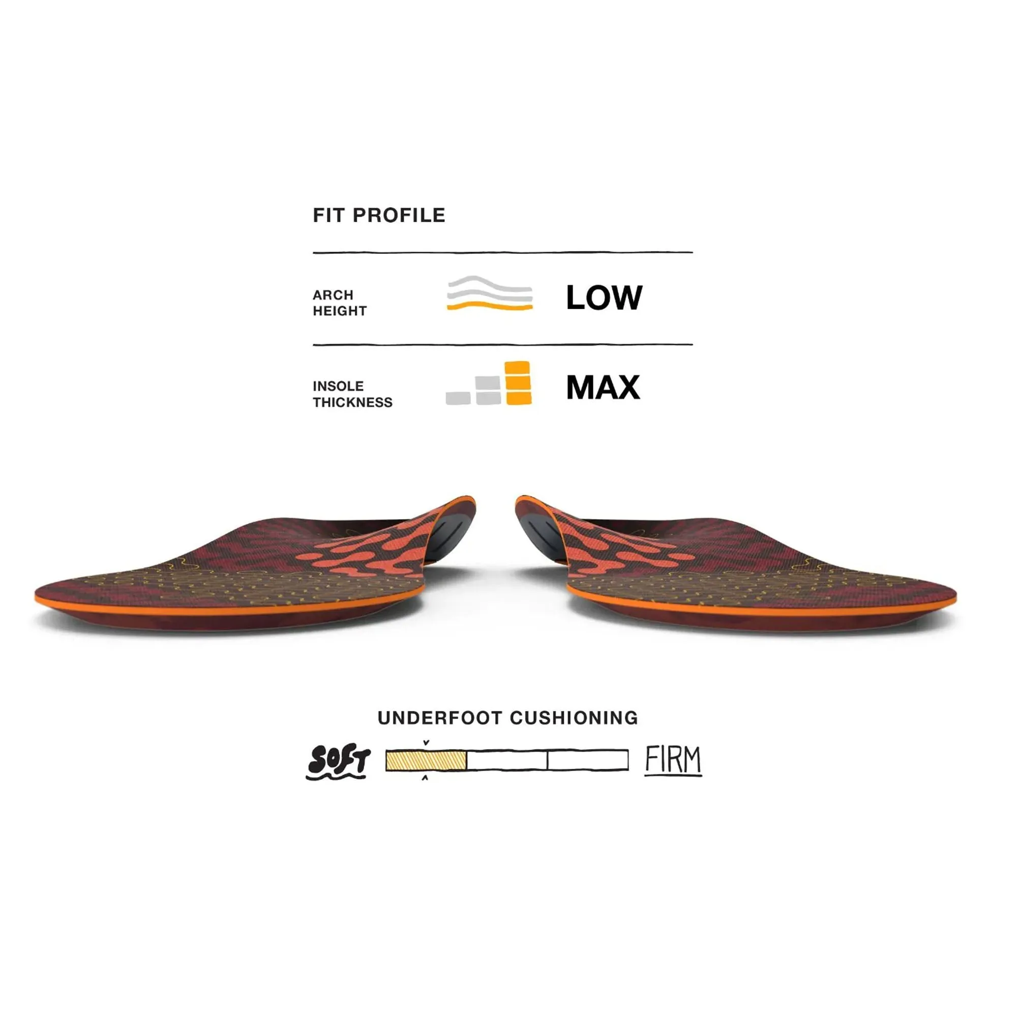 Active Cushion Low Arch