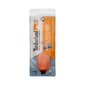 Anti-Fatigue Technology Insoles