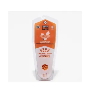 Anti Fatigue Technology Insoles