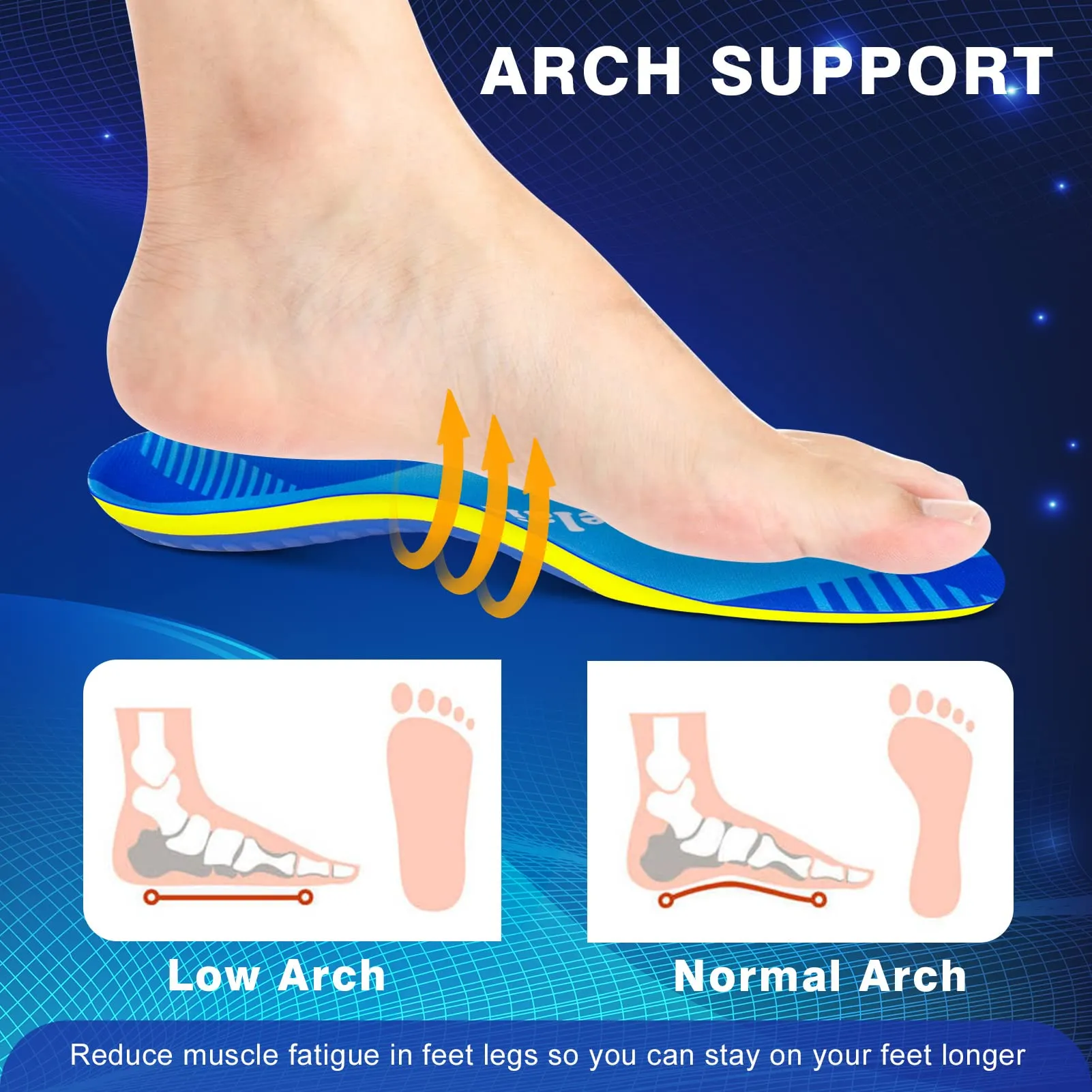 Arch Support Plantar Fasciitis Insoles - Shoe Inserts for Flat Feet, Heel Spur, Heel Pain, Plantar Fasciitis Relief Insoles - Gel Orthotic Inserts for Women & Men - All-Day Shock Absorption Blue M: (Men 8-9.5/Women 10-11.5)