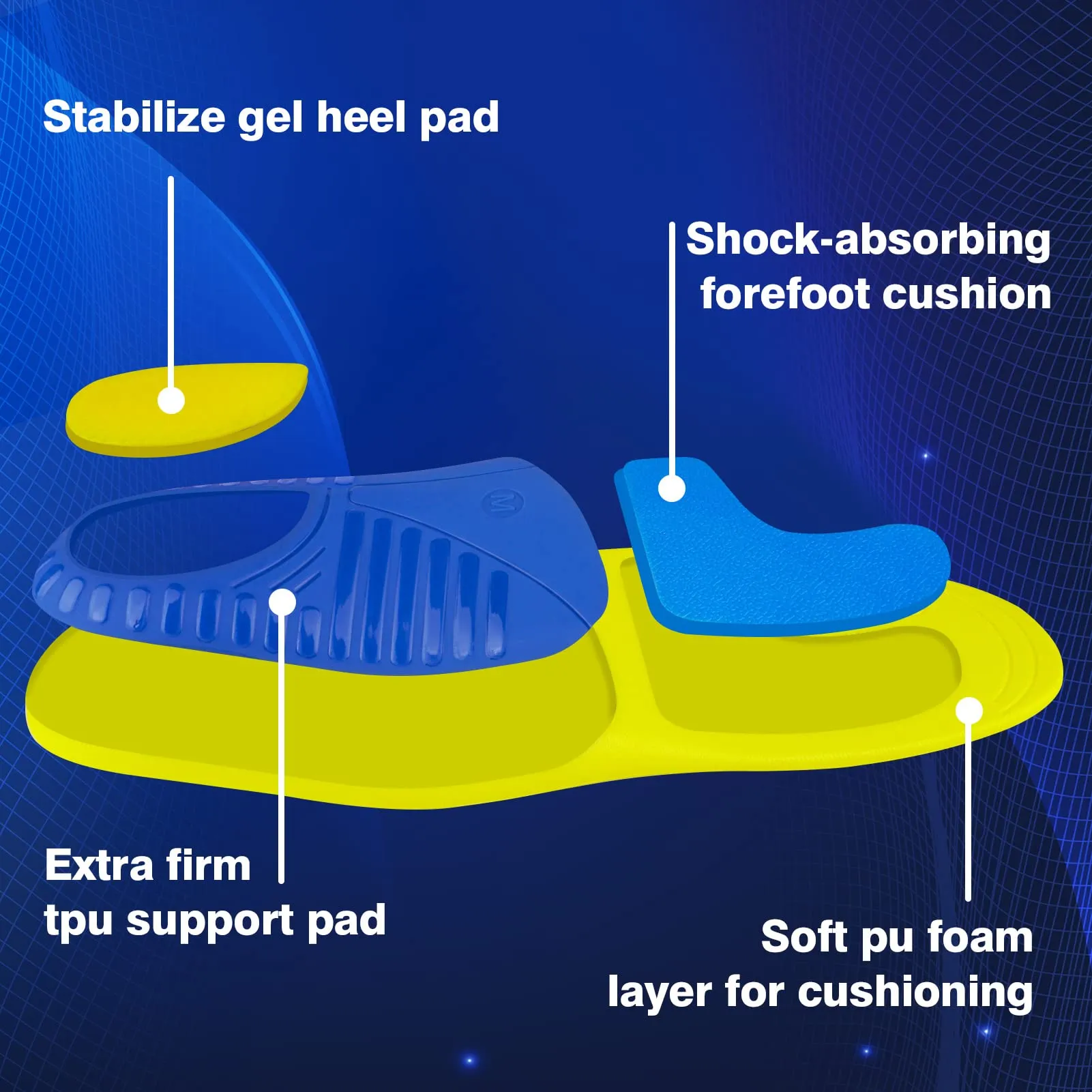 Arch Support Plantar Fasciitis Insoles - Shoe Inserts for Flat Feet, Heel Spur, Heel Pain, Plantar Fasciitis Relief Insoles - Gel Orthotic Inserts for Women & Men - All-Day Shock Absorption Blue M: (Men 8-9.5/Women 10-11.5)