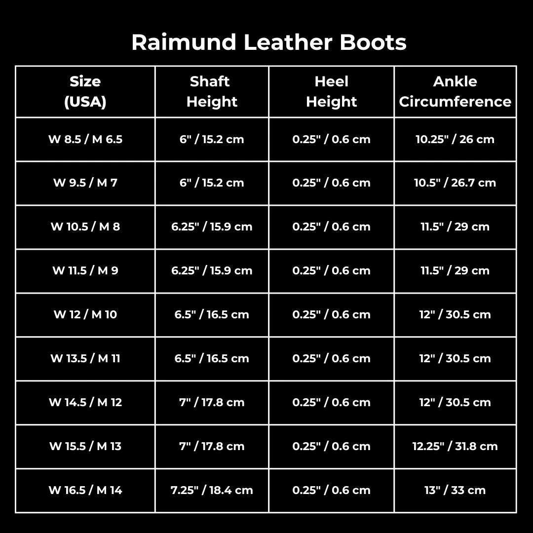 Black Leather Viking Ankle Boots | Raimund Triple Buckle