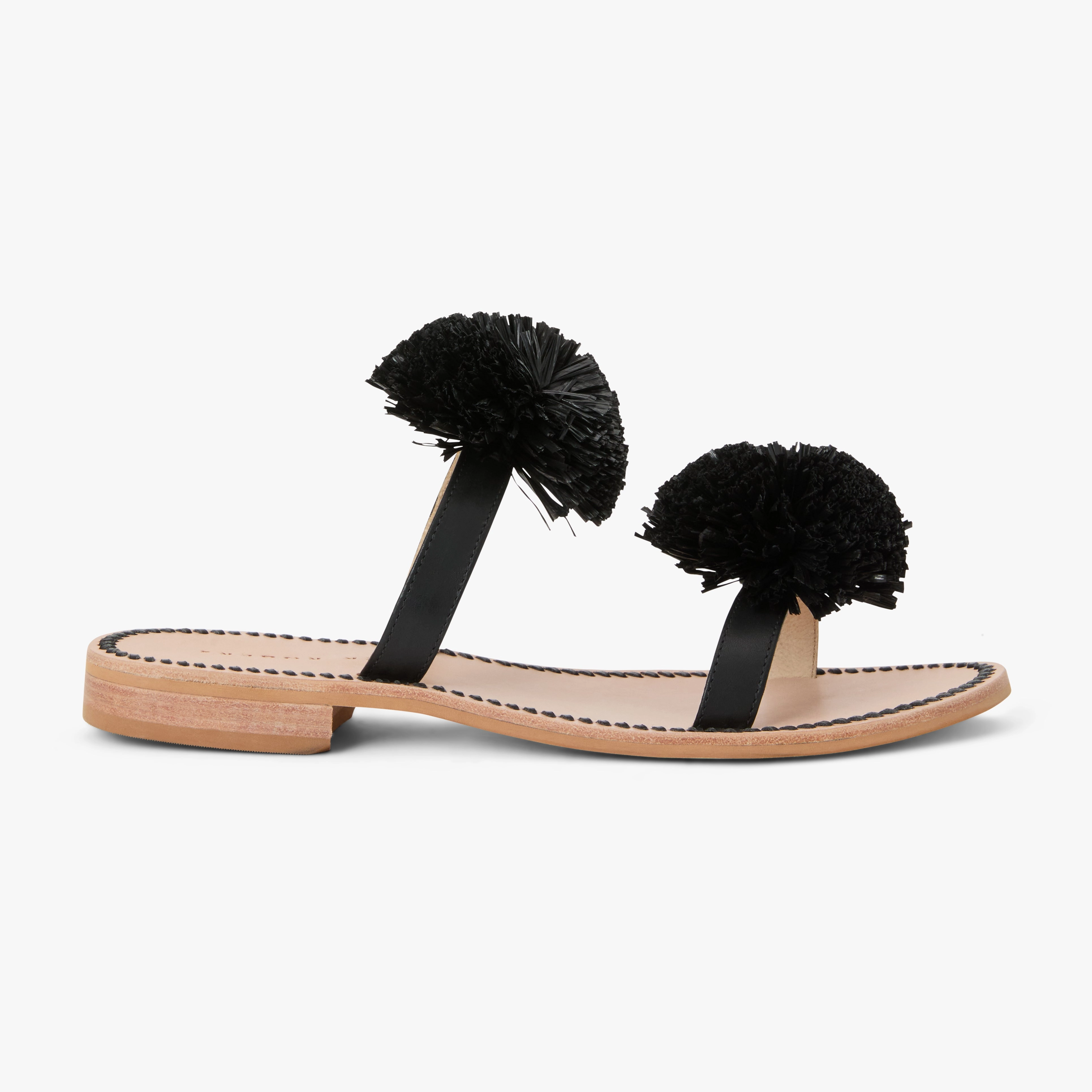 Secure Closure Black Chic Daffodil Raffia Flat Sandal