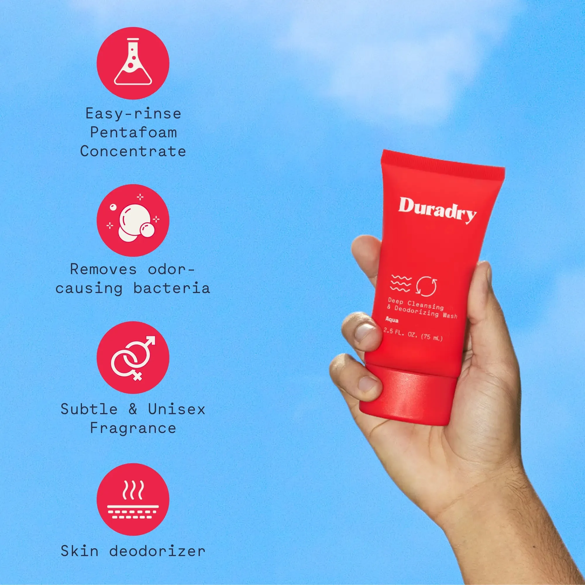 Deep Cleansing & Deodorizing Body Wash