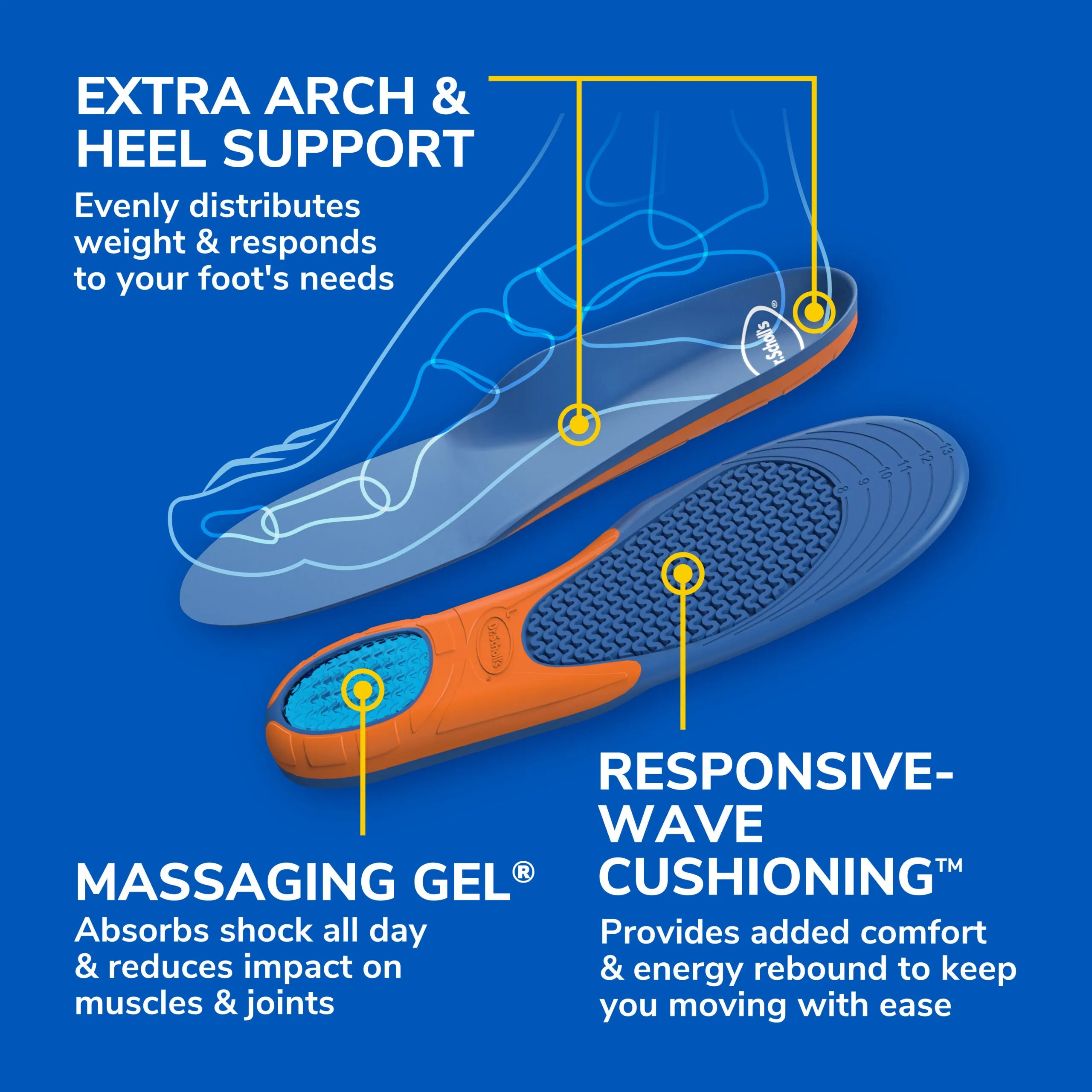 Extra Comfort All-Day Insoles with Massaging Gel® Men's
