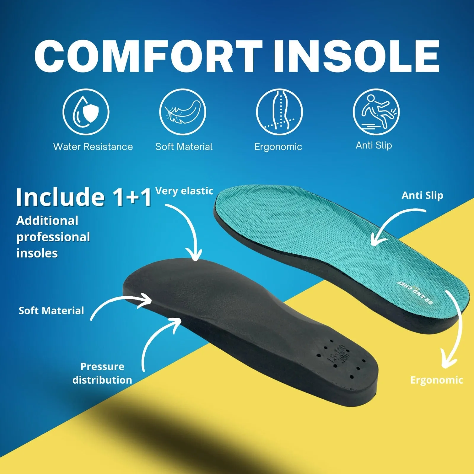 Grand Chef | Slip Resistant Clogs | Chef Shoes | Work Shoes | Nurse Shoes| Extra Insoles