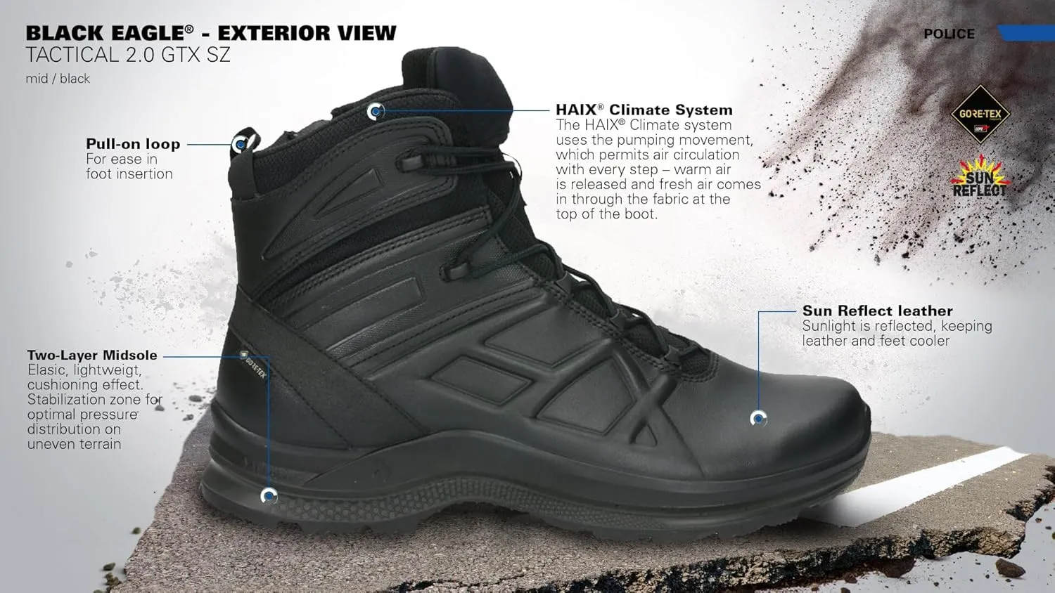 HAIX Black Eagle Tactical 2.0 GTX Mid Side Zip - Waterproof Work Boots with Anti-Slip Sole, Shock Absorbing Technology & Lightweight Design, Great Boots For Police Men
