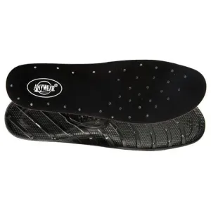 Insoles