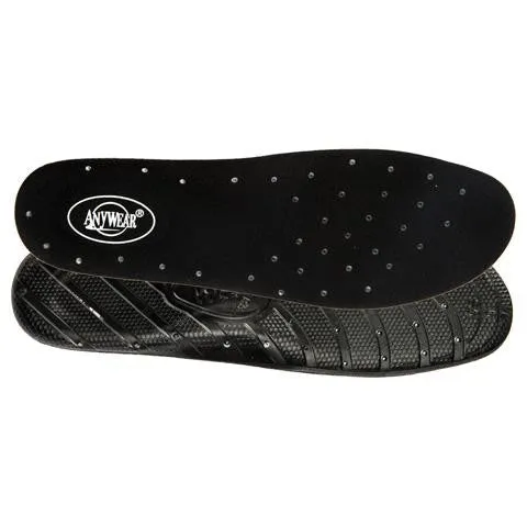 Insoles