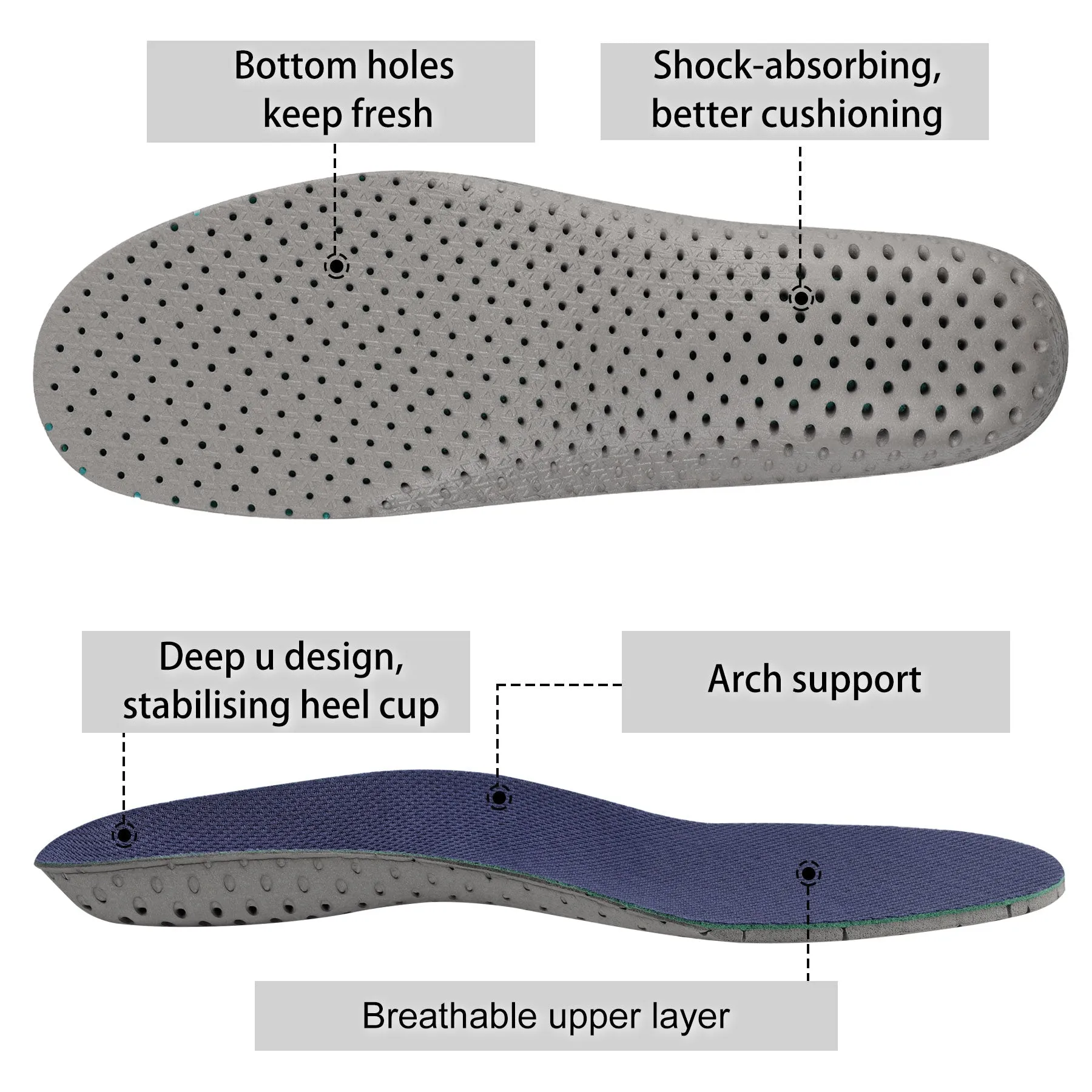 Knixmax Sports Insoles Navy Arch Support Full Length Orthotic Inserts for Men Women