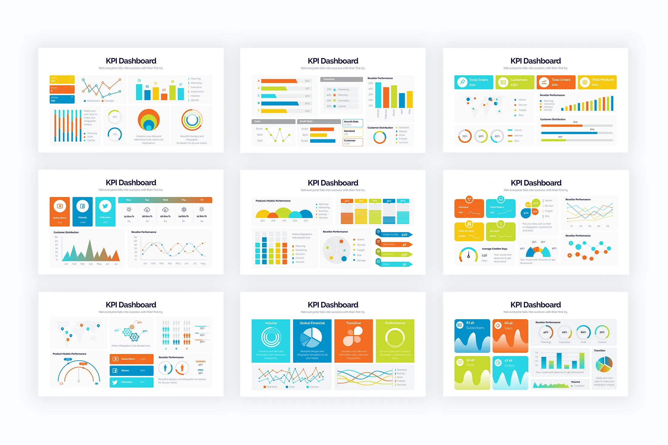 KPI Google Slides Infographics