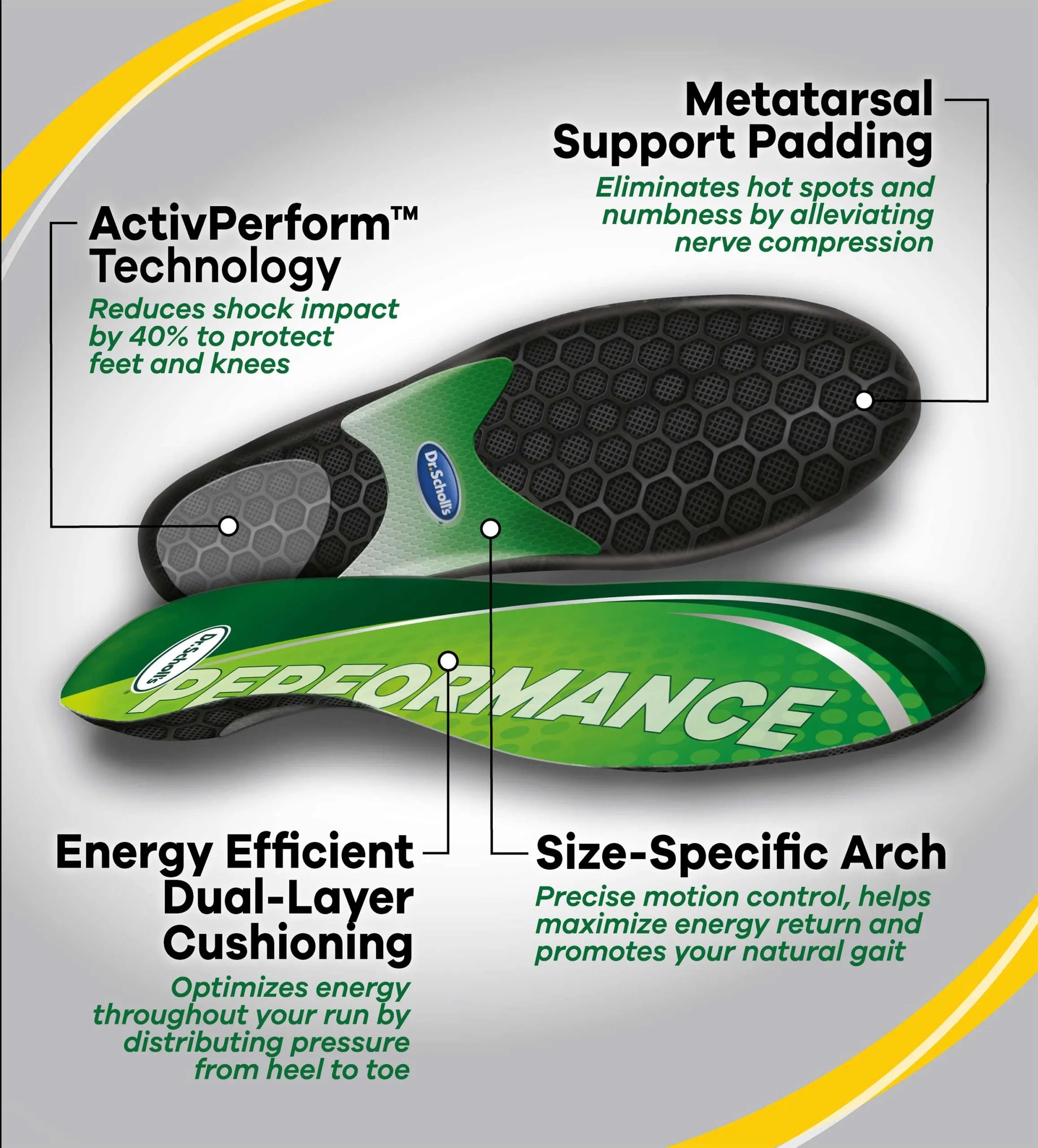 Performance Sized to Fit Running Insoles