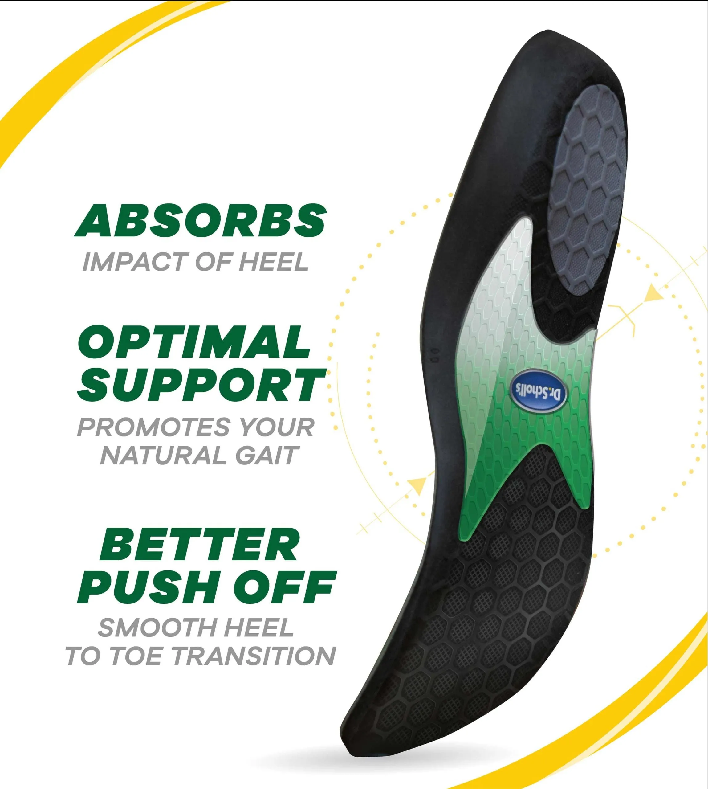 Performance Sized to Fit Running Insoles