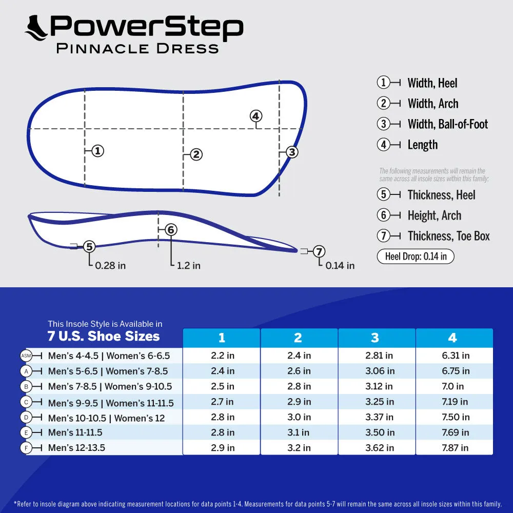 PowerStep Dress 3/4 Insoles | Arch Pain Relief Orthotic for Tight Dress Shoes