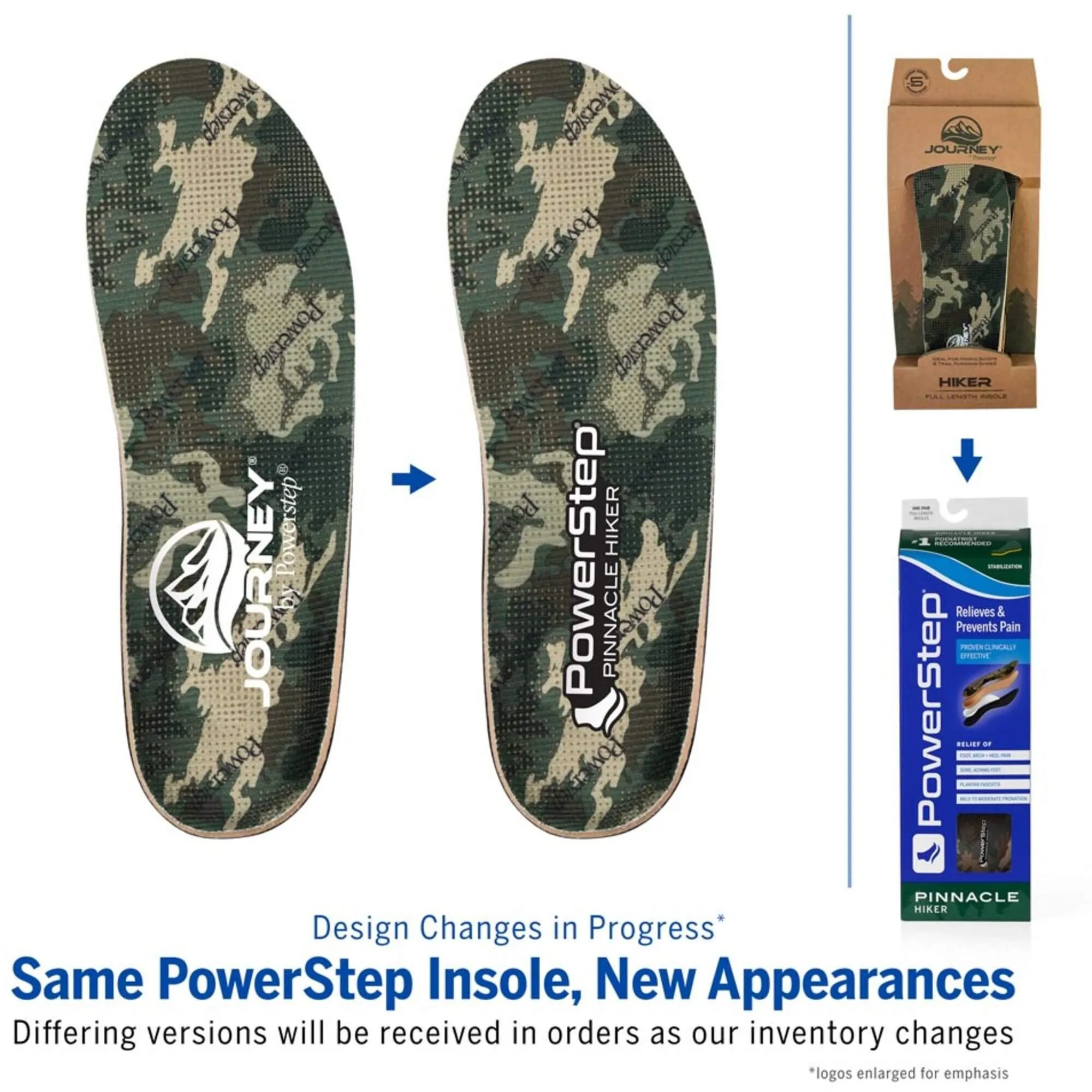 PowerStep Insoles - Hiker Arch Support Hiking Boot Orthotic Insoles