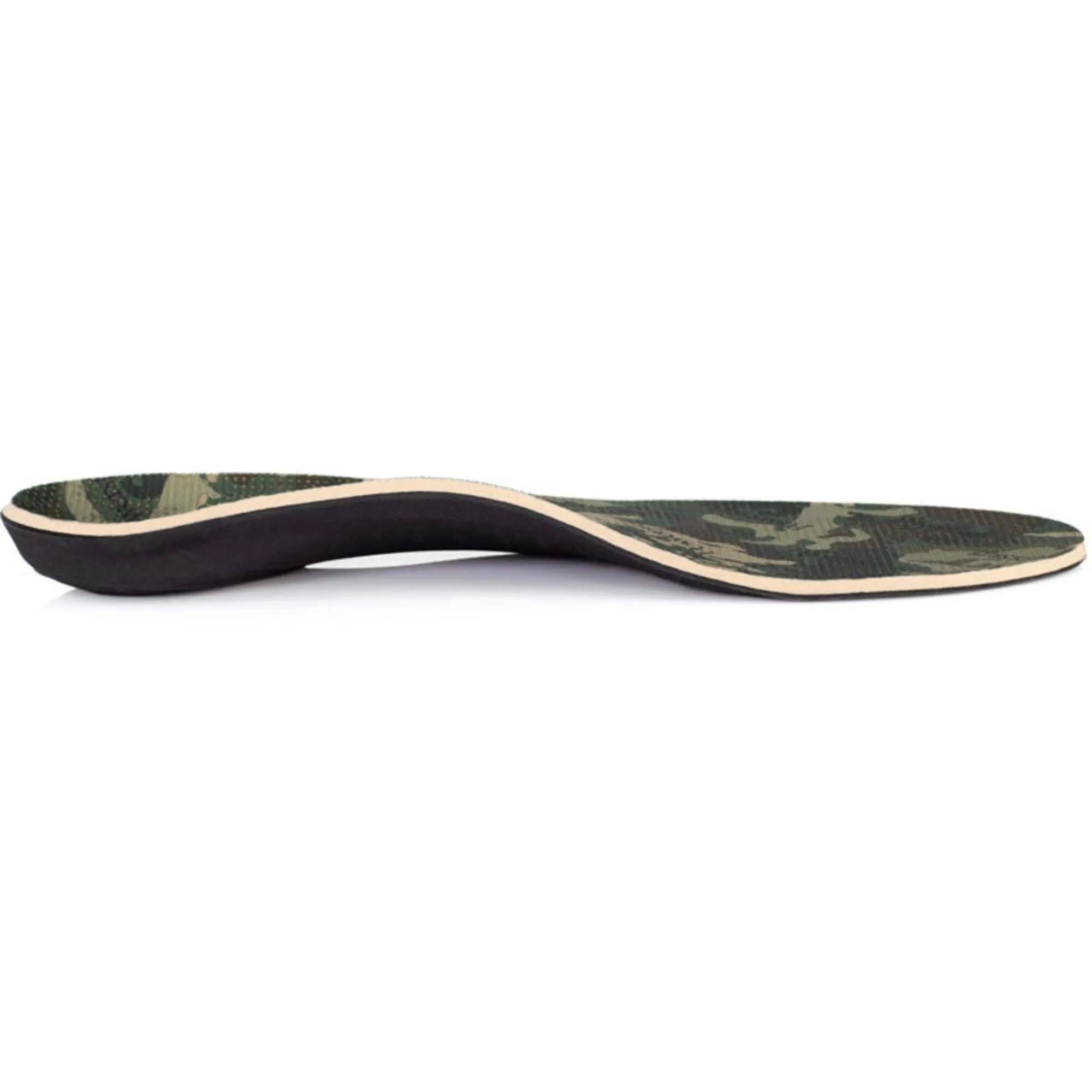 PowerStep Insoles - Hiker Arch Support Hiking Boot Orthotic Insoles