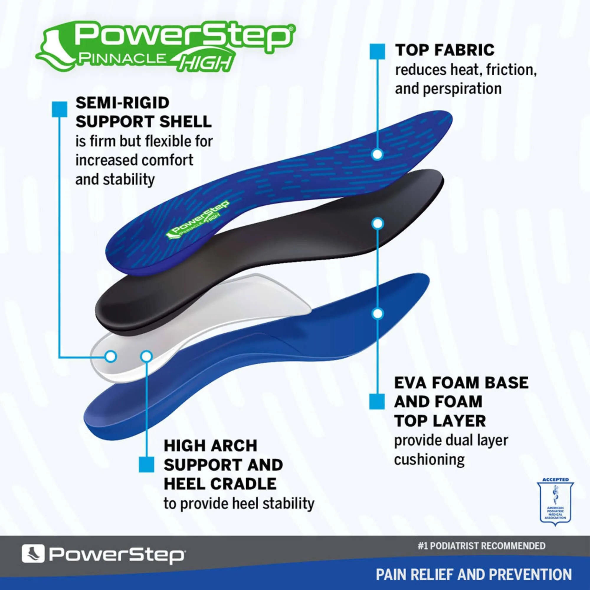 PowerStep Insoles - Pinnacle High Arch Pain Relief Orthotic Insoles