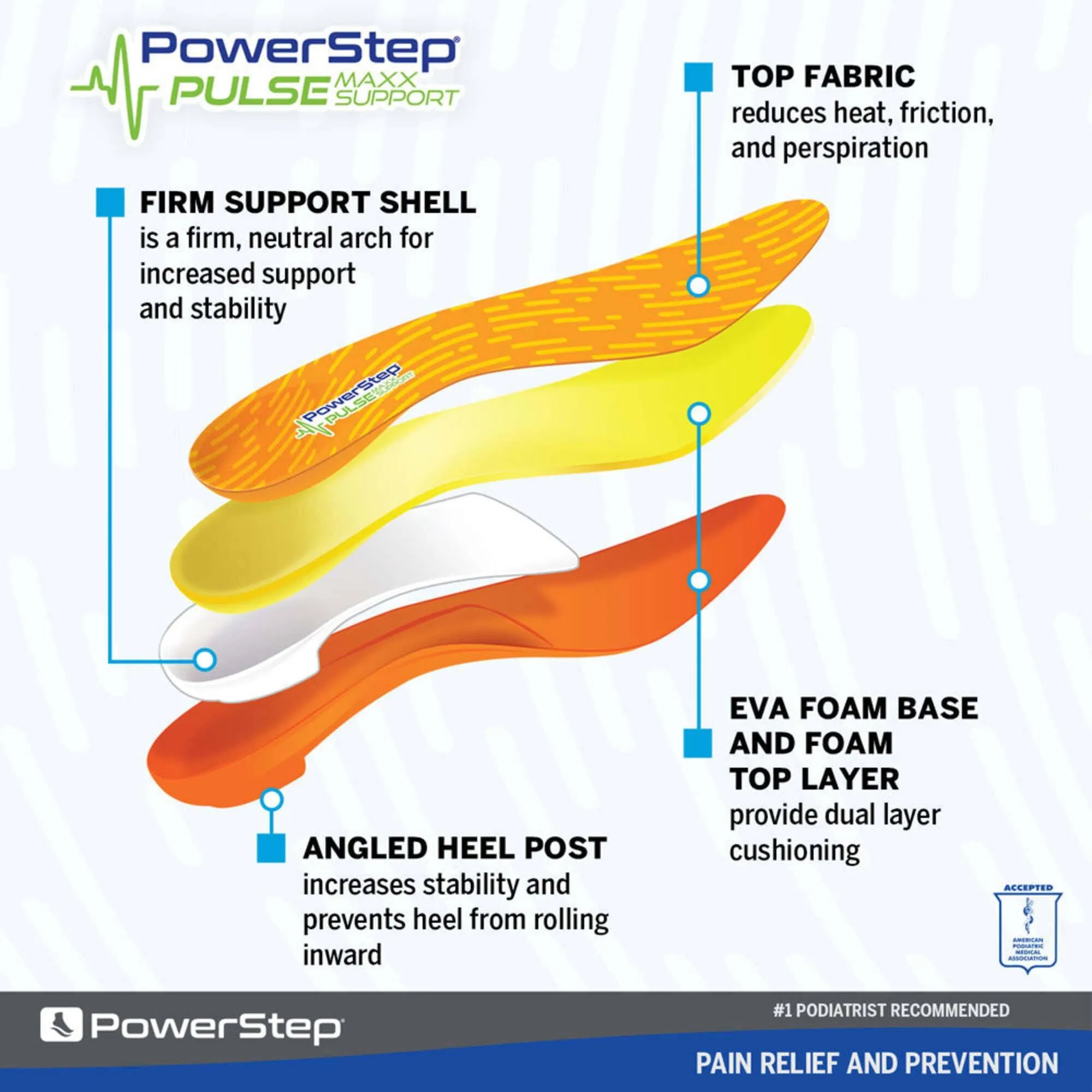 PowerStep Insoles - Pulse Maxx Running Shoe Insert Orange Insoles