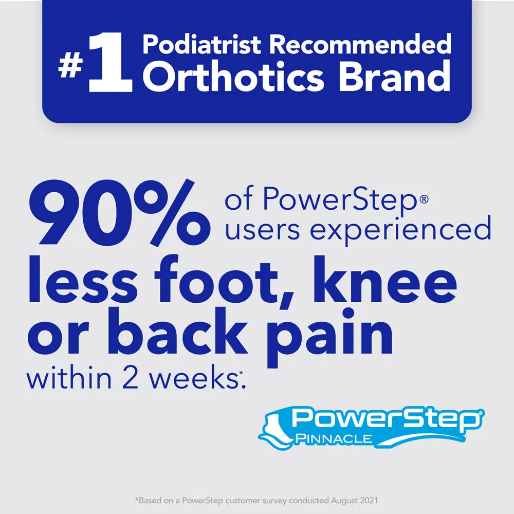 PowerStep Pinnacle Insoles | Plantar Fasciitis & Heel Pain Relief Orthotic