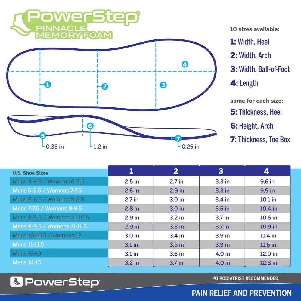 PowerStep Pinnacle Memory Foam Insoles
