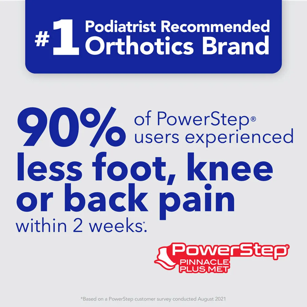 PowerStep Plus Insoles | Ball of Foot Pain Relief Orthotic, Metatarsalgia