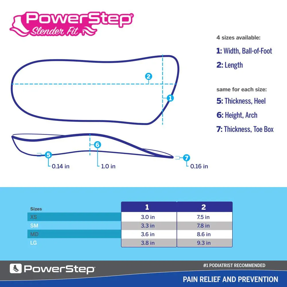 PowerStep SlenderFit Fashion 3/4 Insoles (Women's)