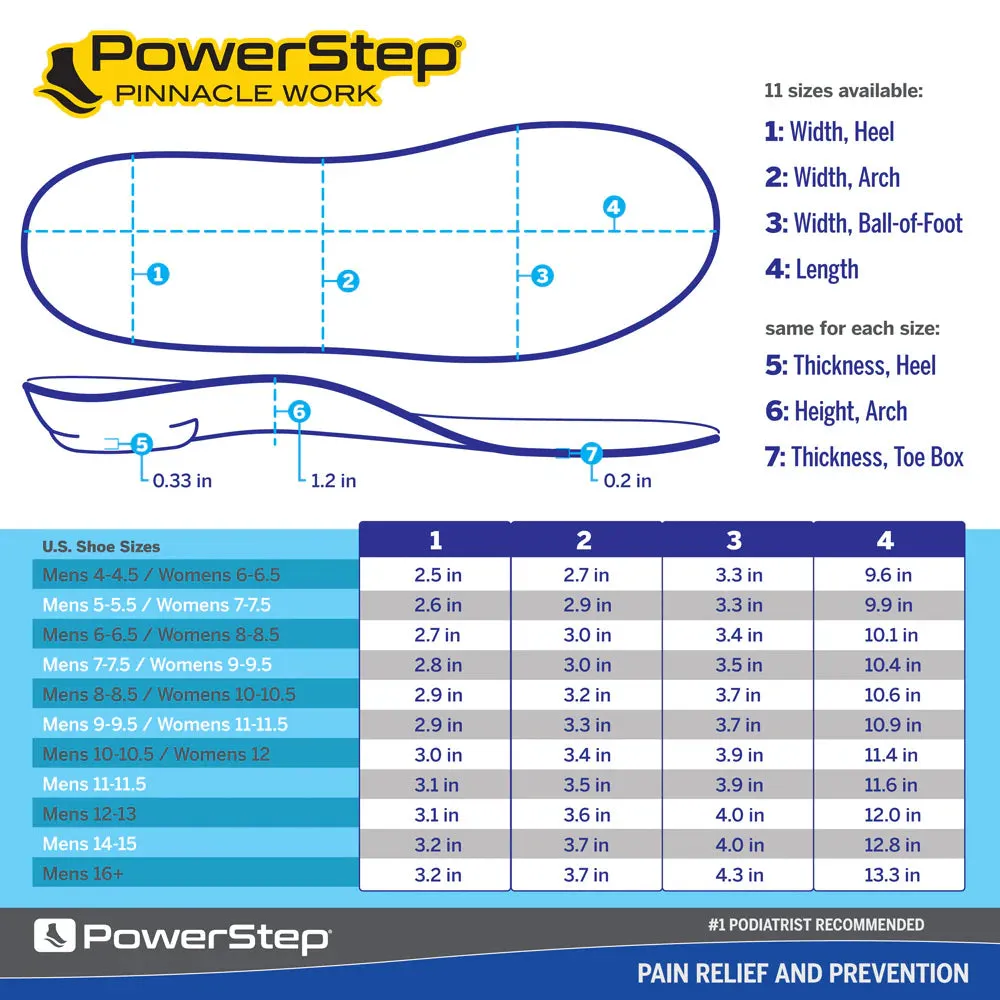 PowerStep Work Insoles