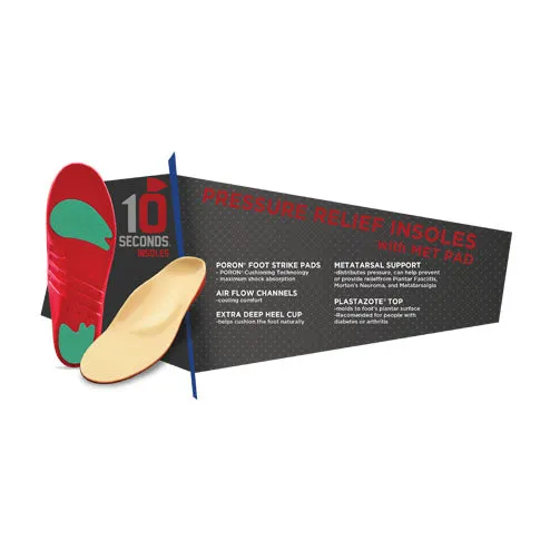 Pressure Relief with Met Pad