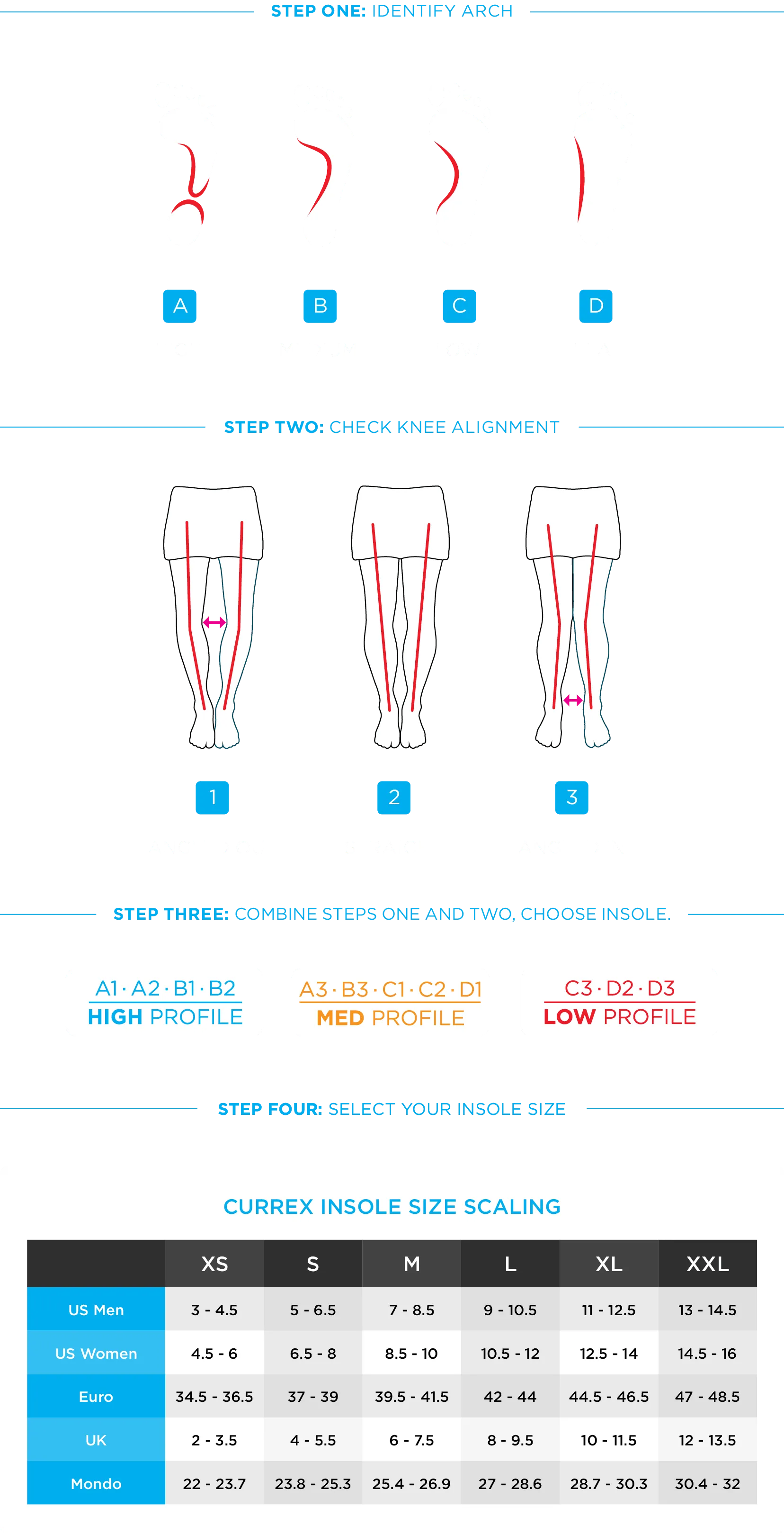 RunPro Insoles