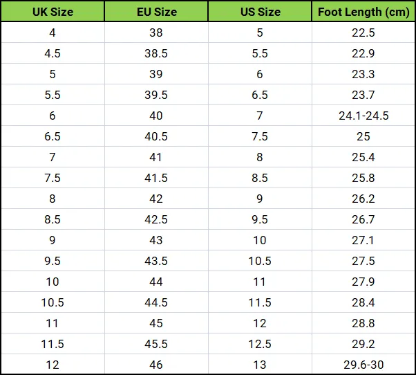 Shock Absorbing Sports Insoles