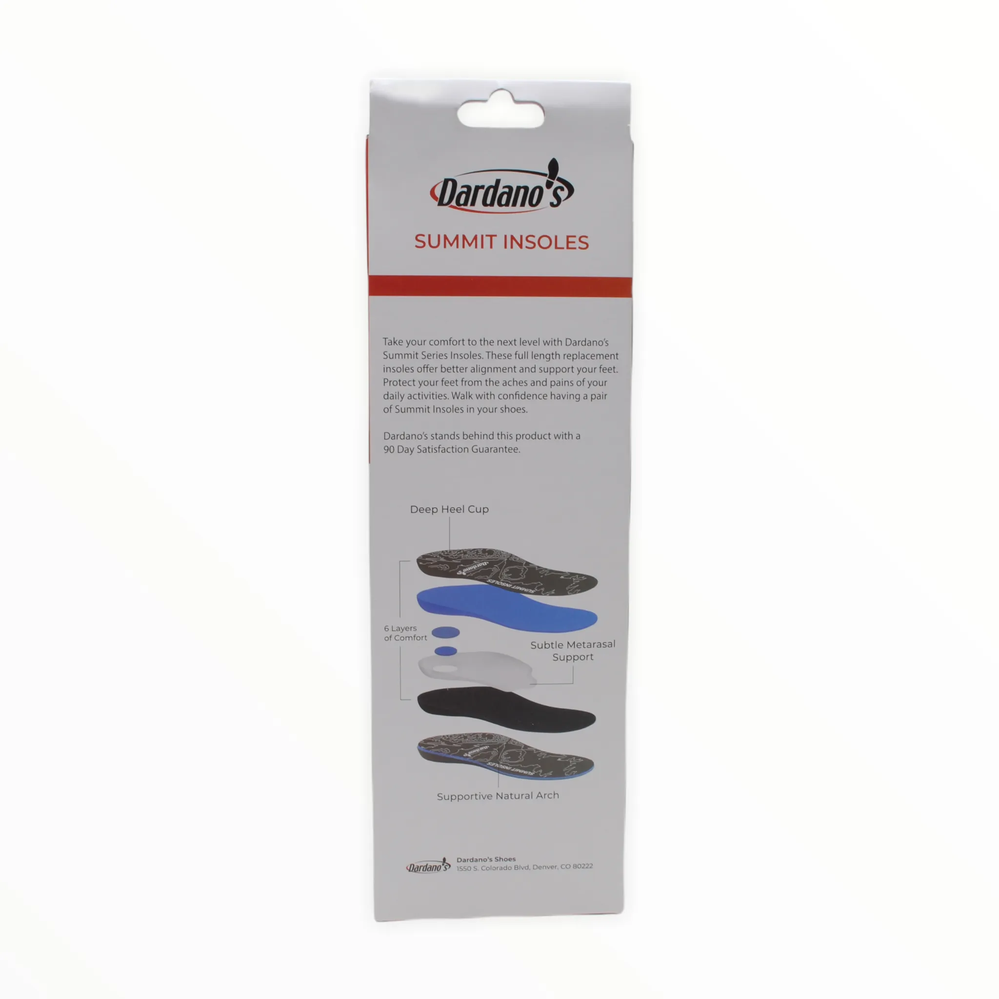 Summit Insoles