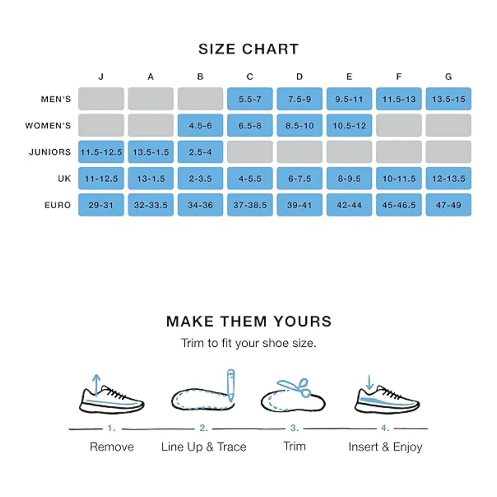 Superfeet All-Purpose Support Medium Arch Insole