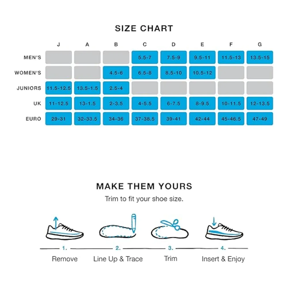 Superfeet Run Comfort Thin Insole
