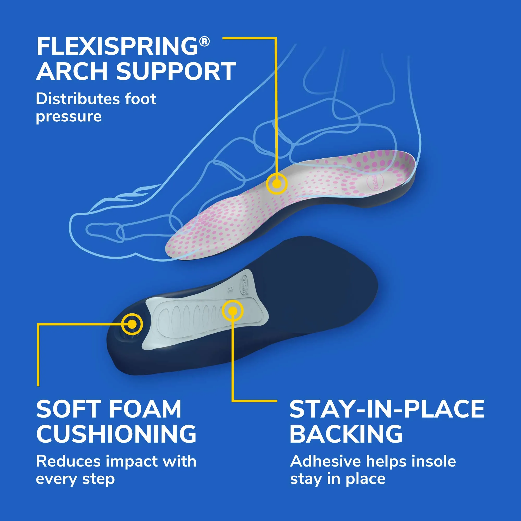 Tri-Comfort® Insoles (3 Pack)