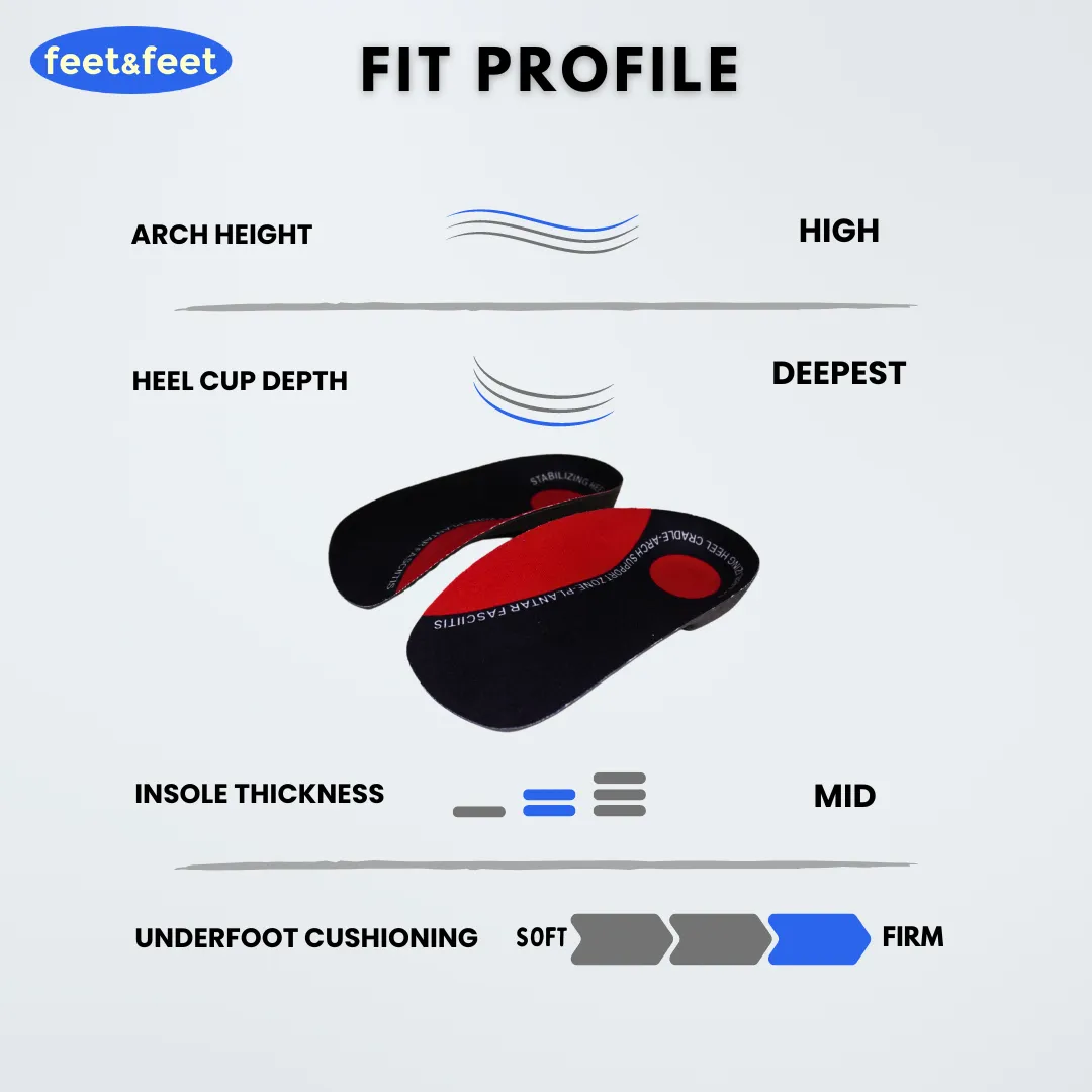 UltraSupport Plantar Fasciitis Half Insoles