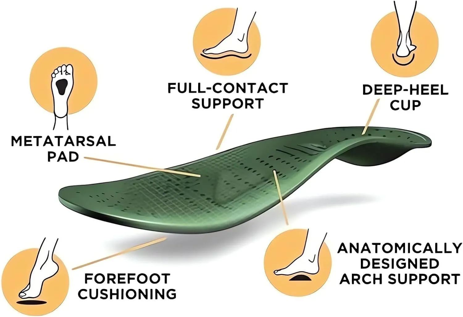Womens Sandals Arch Support with Toe Ring Loop Flip Flops Orthopedic Comfort for Fasciitis Casual Outdoor Walking Sandals Slip on Shoes