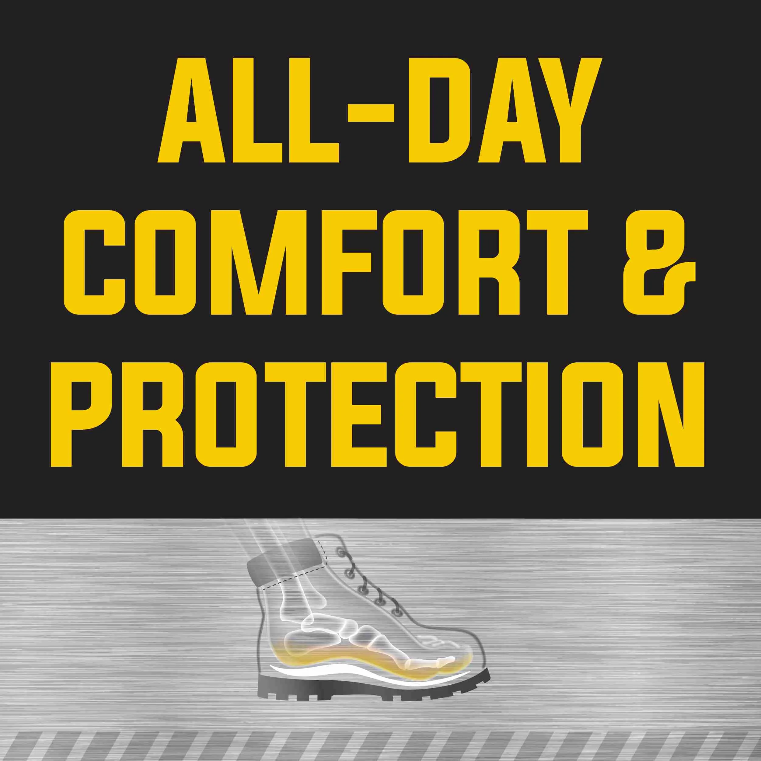 Work Puncture Resistant Insoles